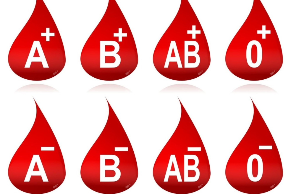 krvné skupiny
