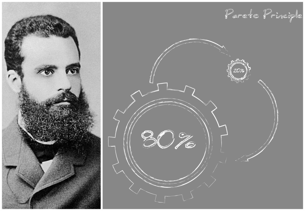 Vilfredo Pareto