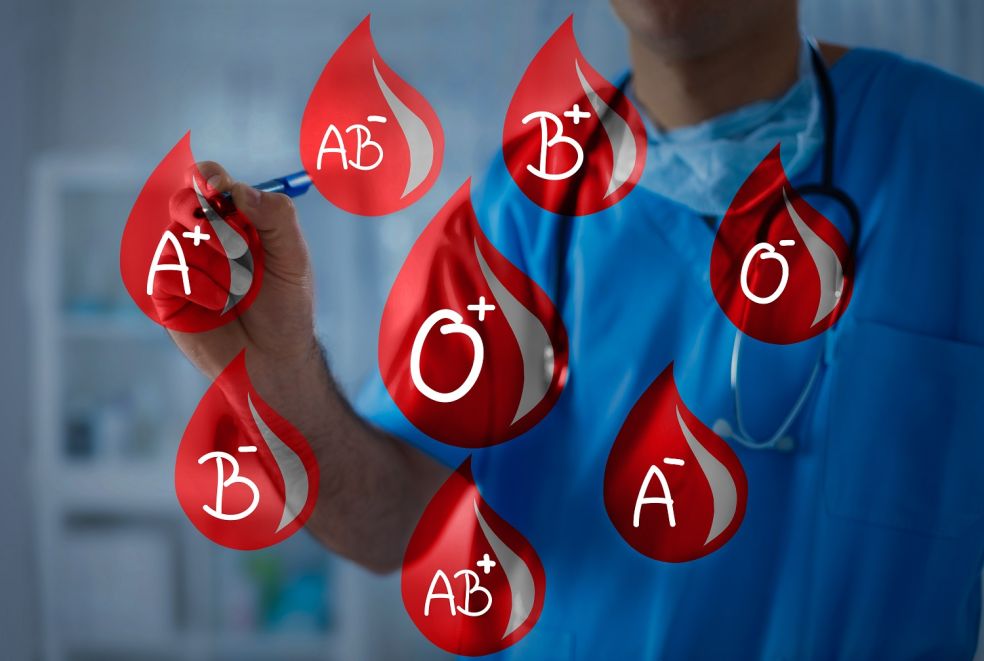 krvné skupiny