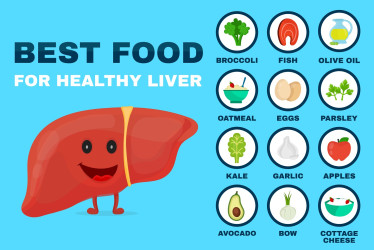 TOP potraviny pre zdravšiu pečeň: Ktoré by sme mali jesť pravidelne?